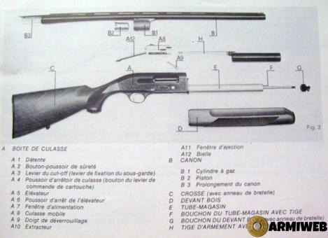 CEDO RICAMBI BERETTA SERIE A300/1/2 CAL. 12